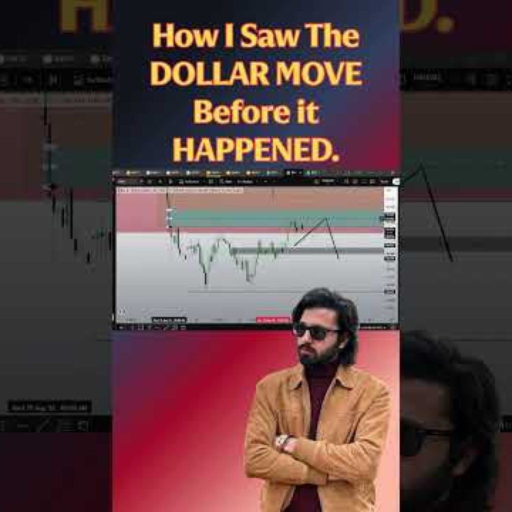 I am the Mentor of your Mentor #SmartMoneyConcepts #ICTTrading #SMCTrader #PriceAction