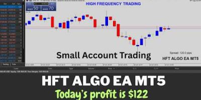 HFT Algo EA MT5 Live Small Account Trading Todays Profit Is $122 High Frequency Trading