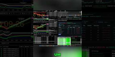 This Small Stop-Loss Adjustment Fixed the Trade Setup