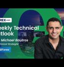 USD Majors, Gold, Bitcoin, Fed Weekly Technical Outlook with Michael Boutros | 8/24/2026