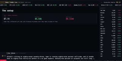 LIVE Market Data 24/7 — Gold, Crude, Forex, Crypto & Indices | MarketWire