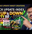 LIVE -STOCK- INDEX- NIFTY- CRYPTO BTCUSD PRICE -ANAYLISIS