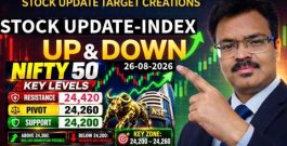 LIVE -STOCK- INDEX- NIFTY-  CRYPTO BTCUSD PRICE -ANAYLISIS