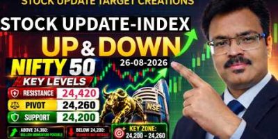 LIVE -STOCK- INDEX- NIFTY- CRYPTO BTCUSD PRICE -ANAYLISIS