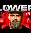 CRYPTO TRADING: Bitcoin & Altcoins Will Sell-Off Harder Than You Think