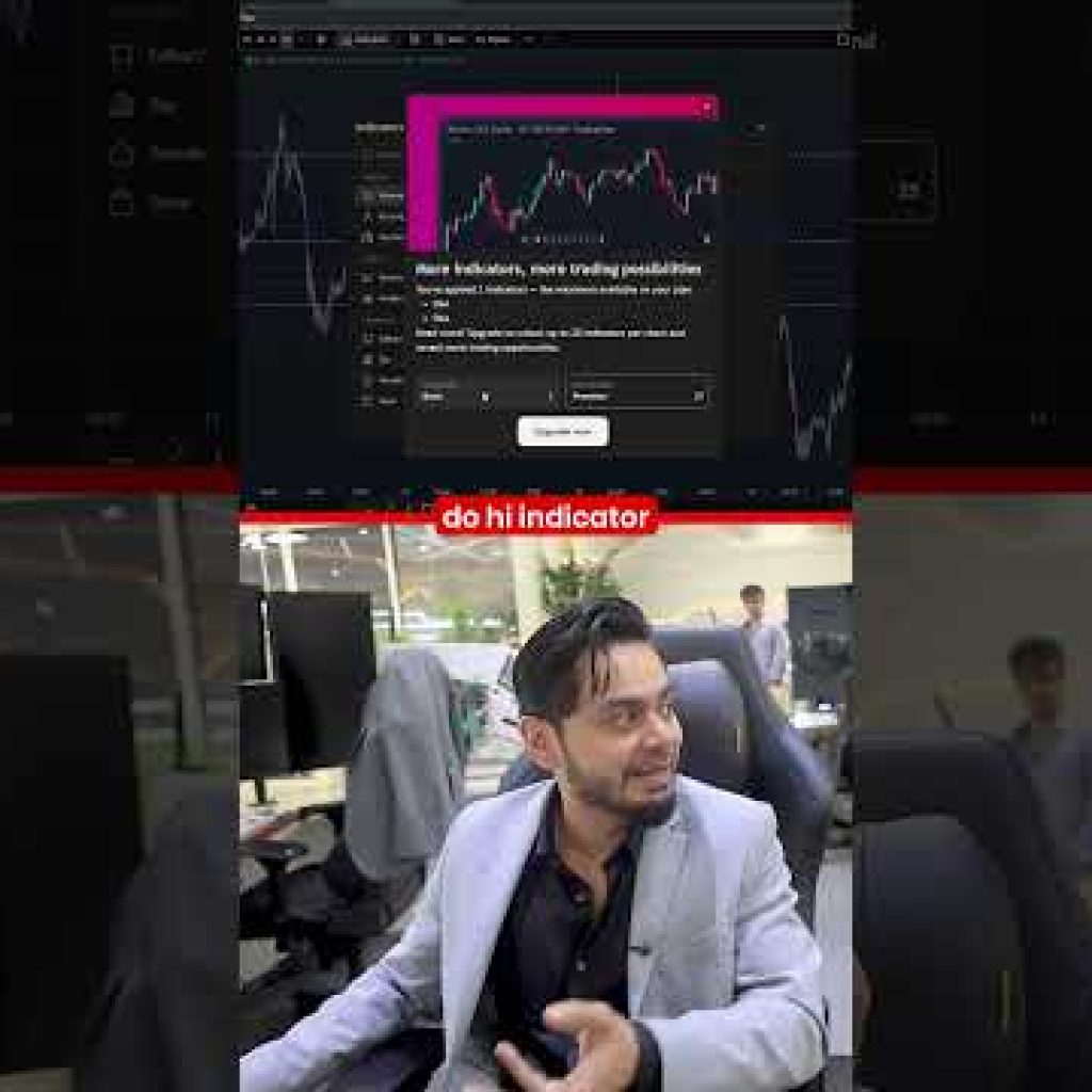 Use TradingView Premium Without Paying 📊