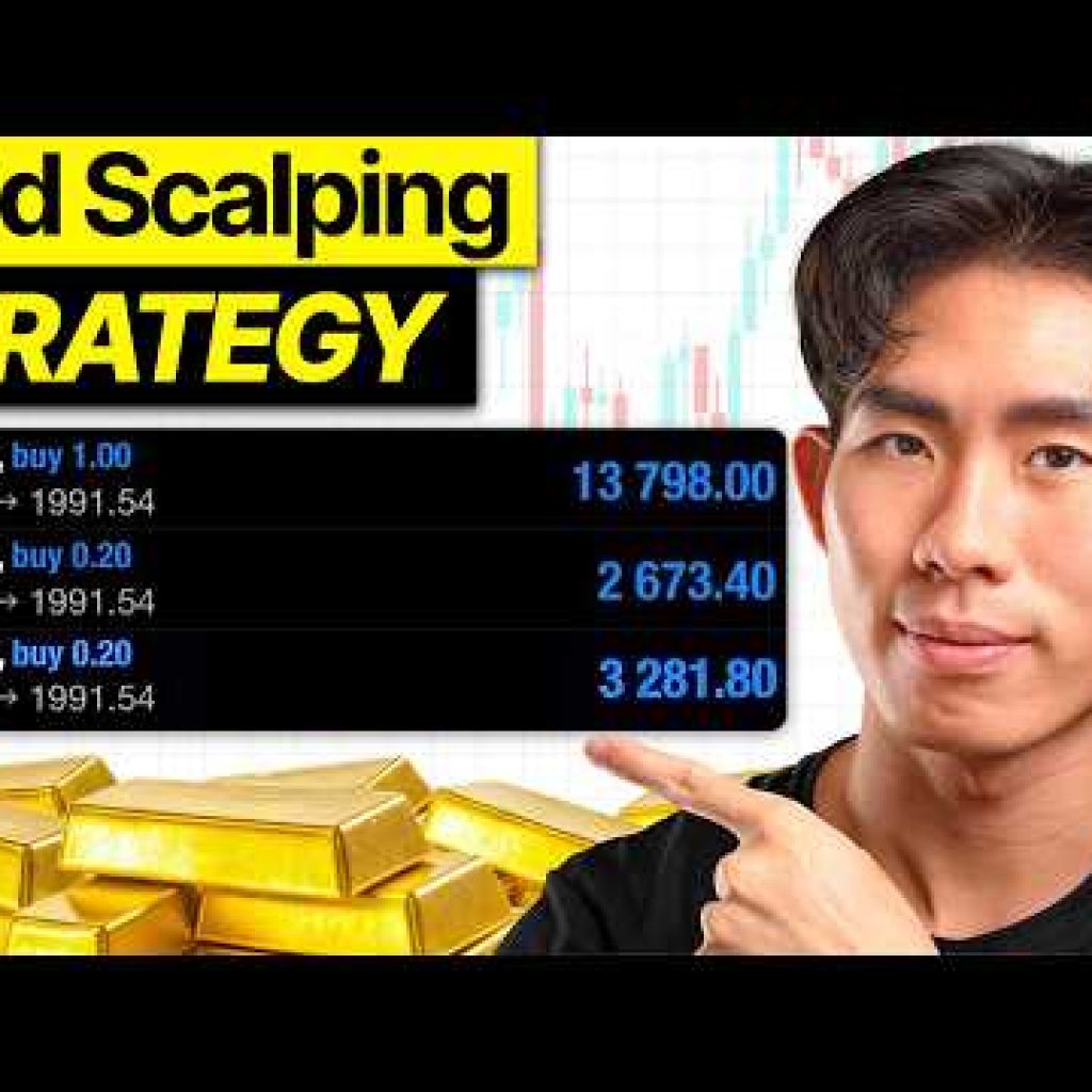 BEST Gold Scalping Strategy (Beginner to PRO)