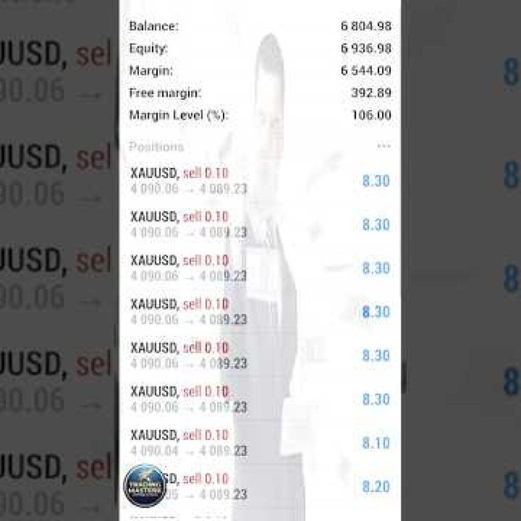 😱wait for End😮 #shorts  #shortsfeed  #trading
