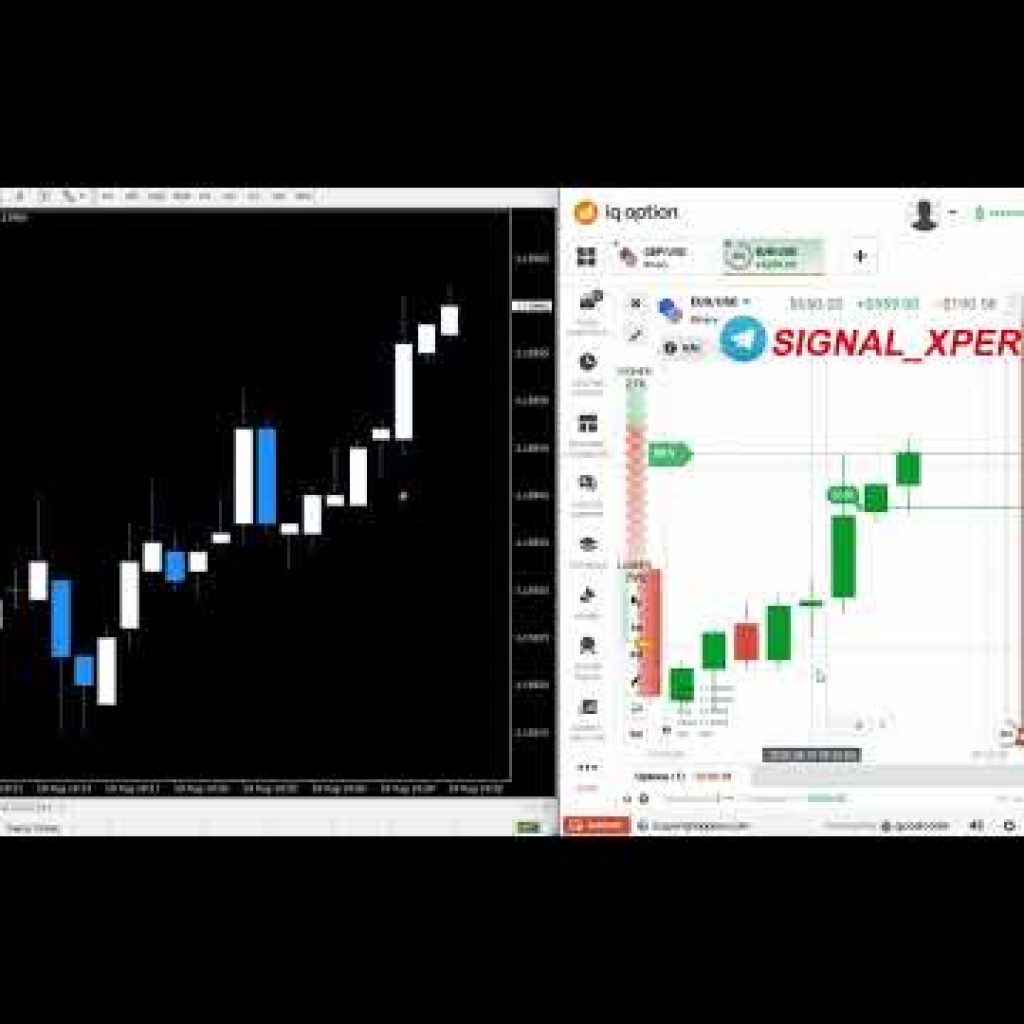 🔥 BINARY OPTIONS LIVE TRADING WITH MT4 | POWERFUL INDICATOR STRATEGY FOR BEGINNERS