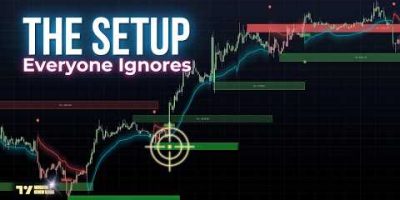 This 2 Indicator Combo Catches The Biggest Moves (Both Free)