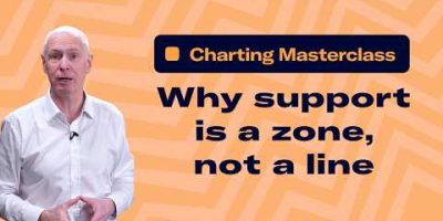 Charting masterclass: support is a zone not a line