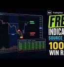 I Gave Away the Exact Strategy Running My Trading Robot (US30)