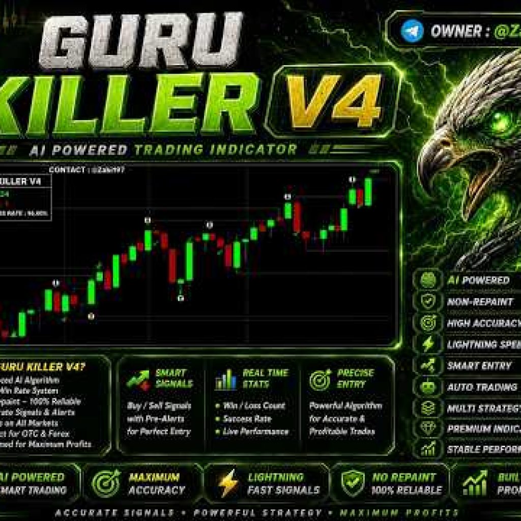 🔥GURU KILLER V4 | High Accuracy Non-Repaint Indicator (Live Results) #trading #freesignal #Binary