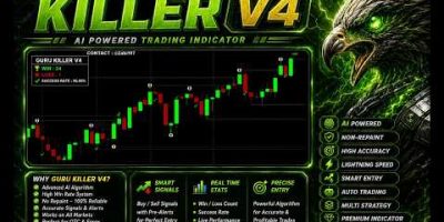 🔥GURU KILLER V4 | High Accuracy Non-Repaint Indicator (Live Results) #trading #freesignal #Binary