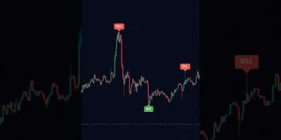 No Coding Needed Trading Bot 🚫💻 #algotrading #crypto #tradingview
