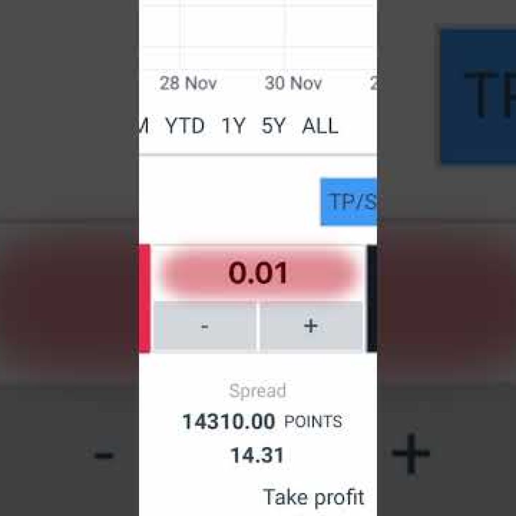 Trading central