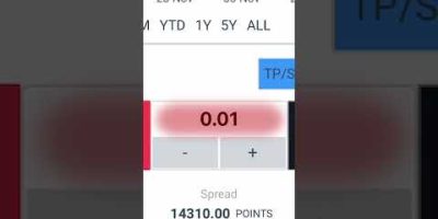 Trading central