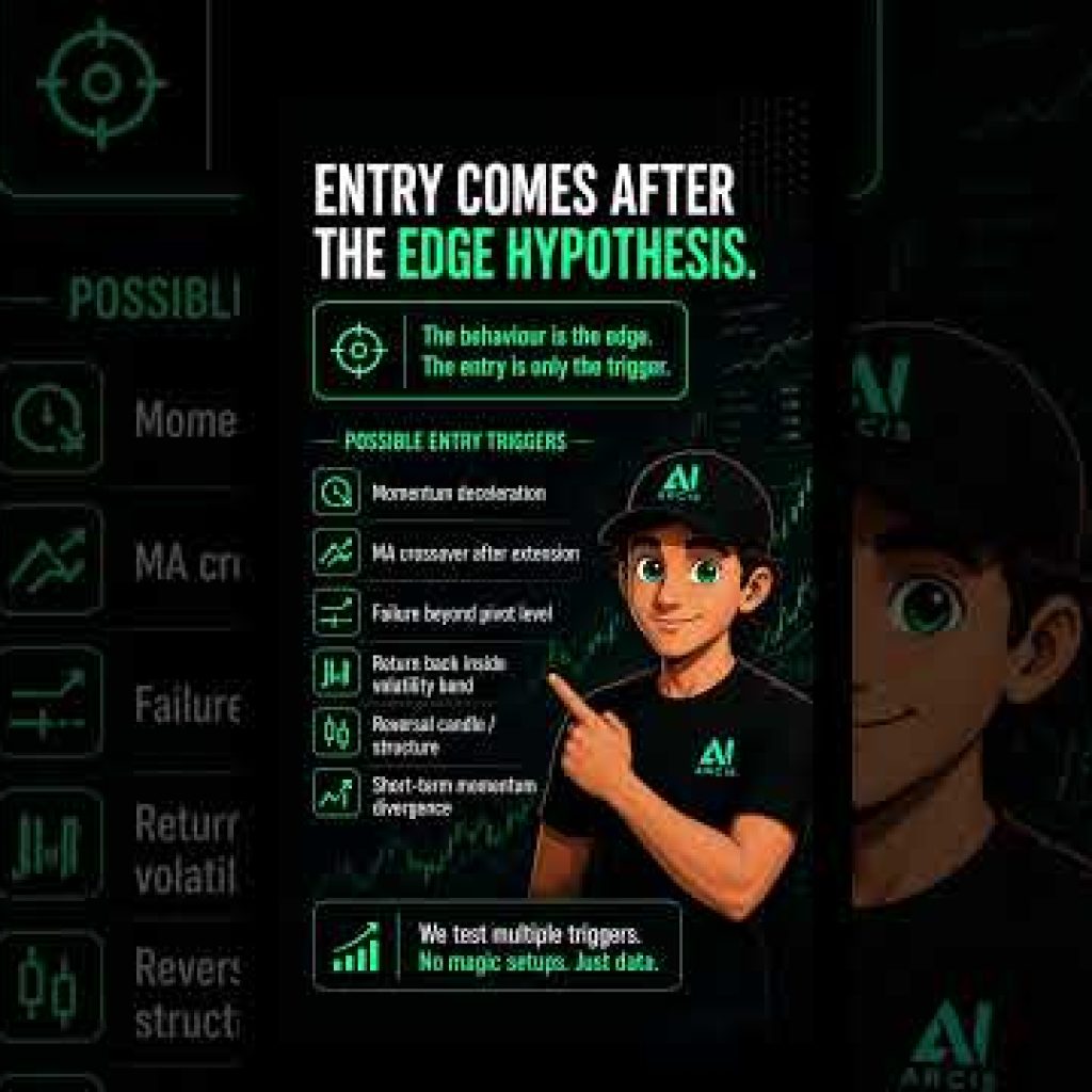 HOW TO BUILD AN AUTOMATED TRADING SYSTEM THAT LASTS… #systematictrading #aitrading #algotrading