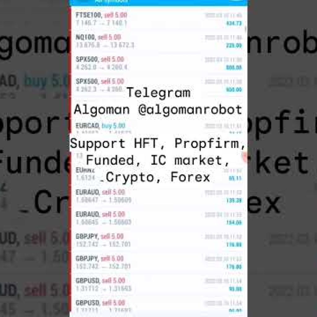 Best AI Automated Trading Robot for Forex & Crypto | Complete Breakdown