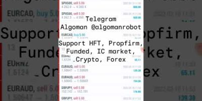 Best AI Automated Trading Robot for Forex & Crypto | Complete Breakdown