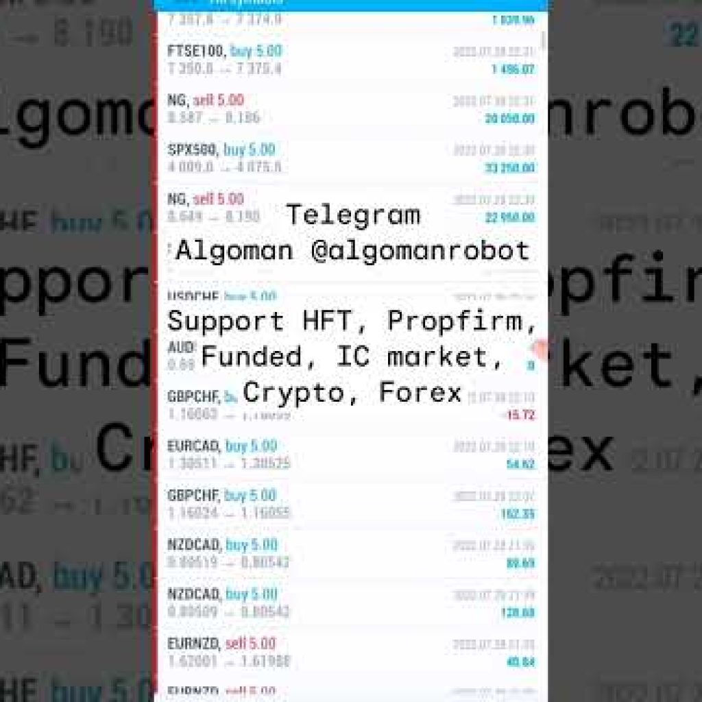 Complete AI Trading System for MT4 & MT5 | Live EA Walkthrough