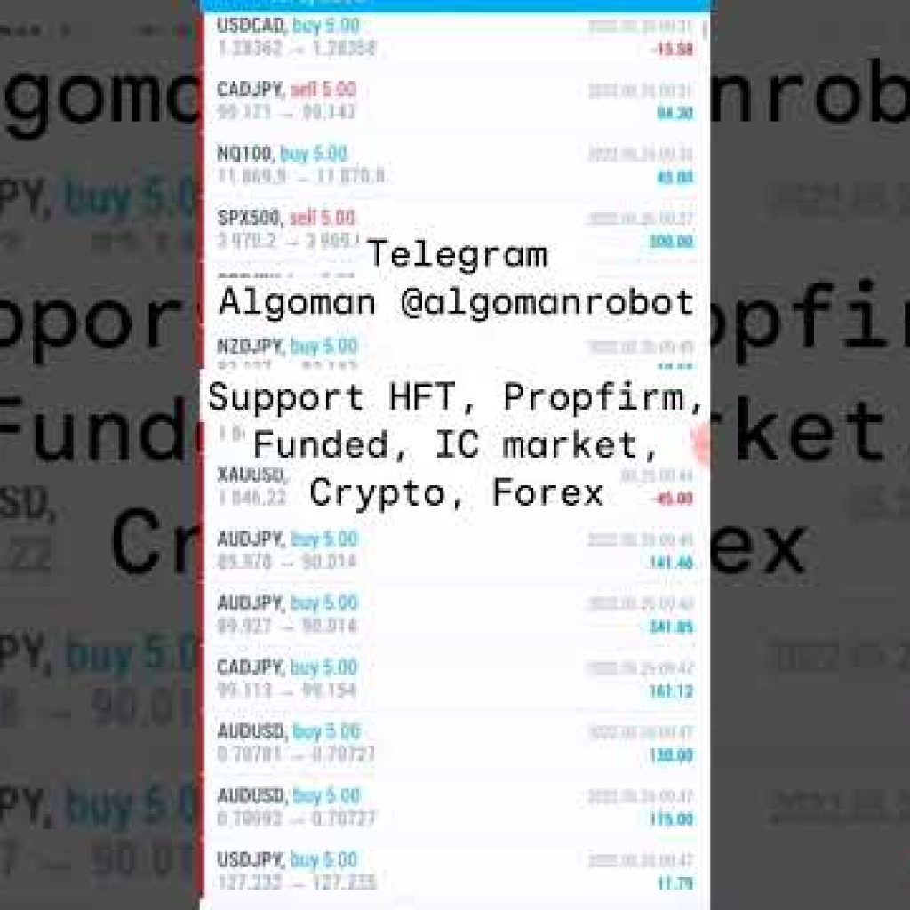 AI Forex Robot Running Live | Complete EA Installation & Configuration