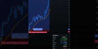 R:R 15.04 on GER40 — Don’t Believe It? Watch It Backwards