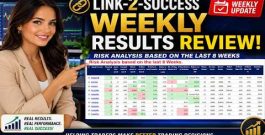We review the live trading accounts that are doing well in the Expert4x Link-2-success Service