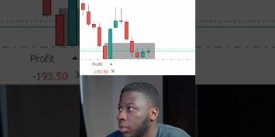 5 Pips a Day Is All You Need | Live Trading XAUUSD
