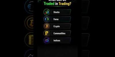 🎯 TitleWhat Can Be Traded in Trading? 📊 | Stocks, Forex, Crypto & More#shorts #viral