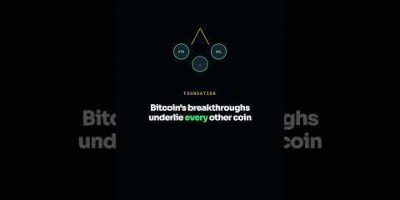 Getting Started With Bitcoin (Beginner)