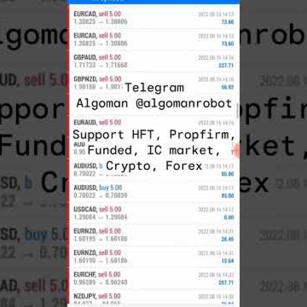 Is This the Best AI Expert Advisor for Forex & Crypto Trading?