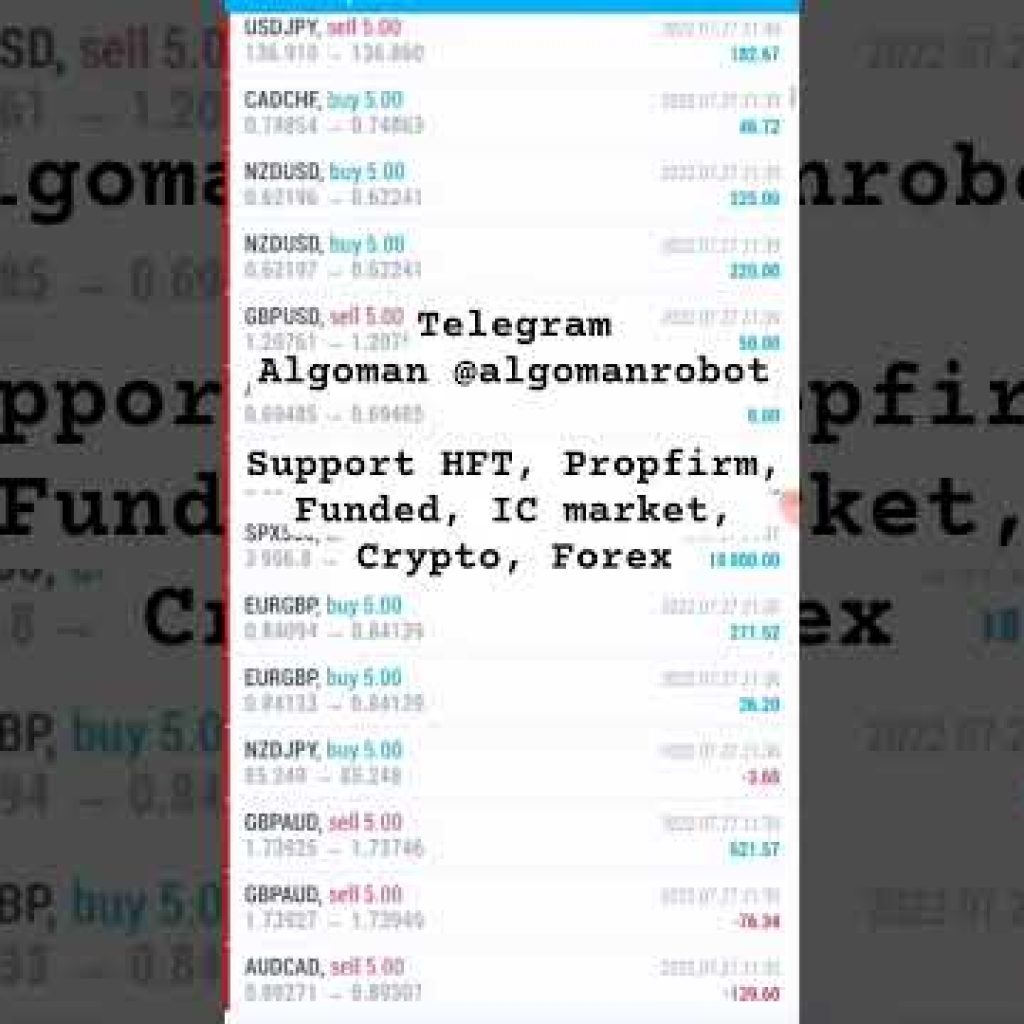 Best Forex & Crypto Auto-Trading EA Bot with Built-in Risk Management