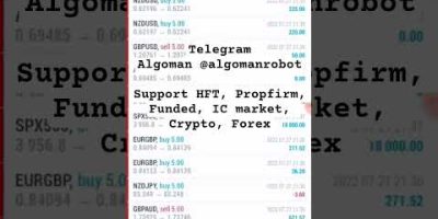 Best Forex & Crypto Auto-Trading EA Bot with Built-in Risk Management