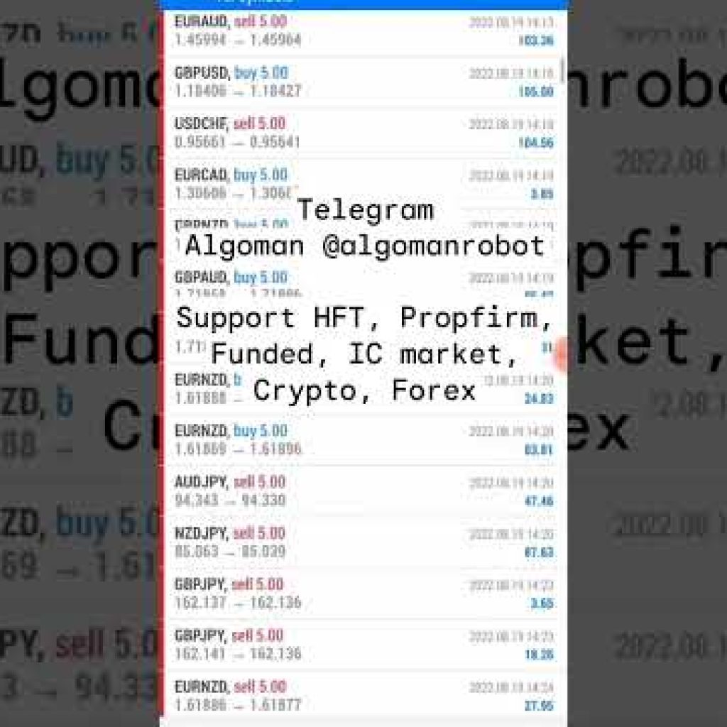 Next-Gen AI EA Trading Bot for MT4, MT5, and Smartphone