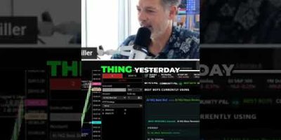 Trading Optimizer Hits $6,000 β Is It Getting Smarter? π