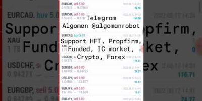 Automated Trading Made Easy: AI Bot for MT4, MT5 & Phone