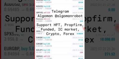 How AI Manages Risk in High-Frequency Scalping (MT4 & MT5)