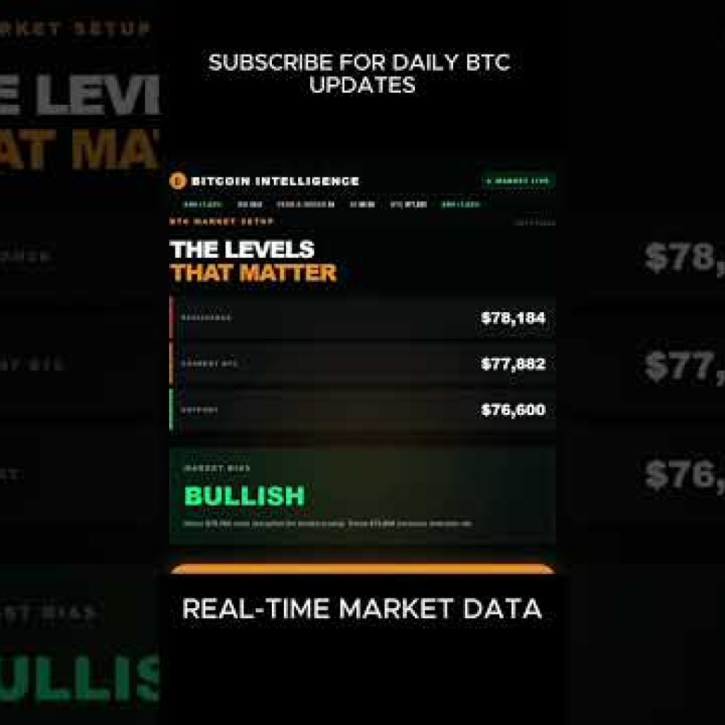 Why Everyone Is Buying Bitcoin Right Now #bitcoin #crypto #bullmarket