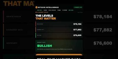 Why Everyone Is Buying Bitcoin Right Now #bitcoin #crypto #bullmarket