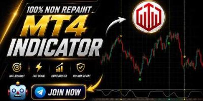 Secret FREE MT4 Indicator 🤫 | Non Repaint Buy & Sell Signals for Forex & Binary Trading 2026