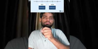 Reality of Java Script