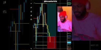 πππDay in the life with the forex market #funny #comedy #forex #viral