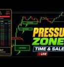 Trading Pressure Assistant Indicator signals