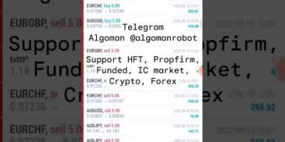 Smart Trading with AI: Auto Execution, Stop Loss & Take Profit