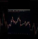 Bitcoin made a false breakout of the false breakout?