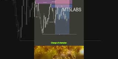 How to boost your tradinG ο½ MT5LAB Trading