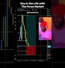 😂😂😂 Day in the life with the forex market #funny #comedy #forex #viral