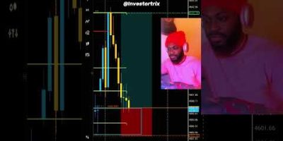 😂😂😂 Day in the life with the forex market #funny #comedy #forex  #viral